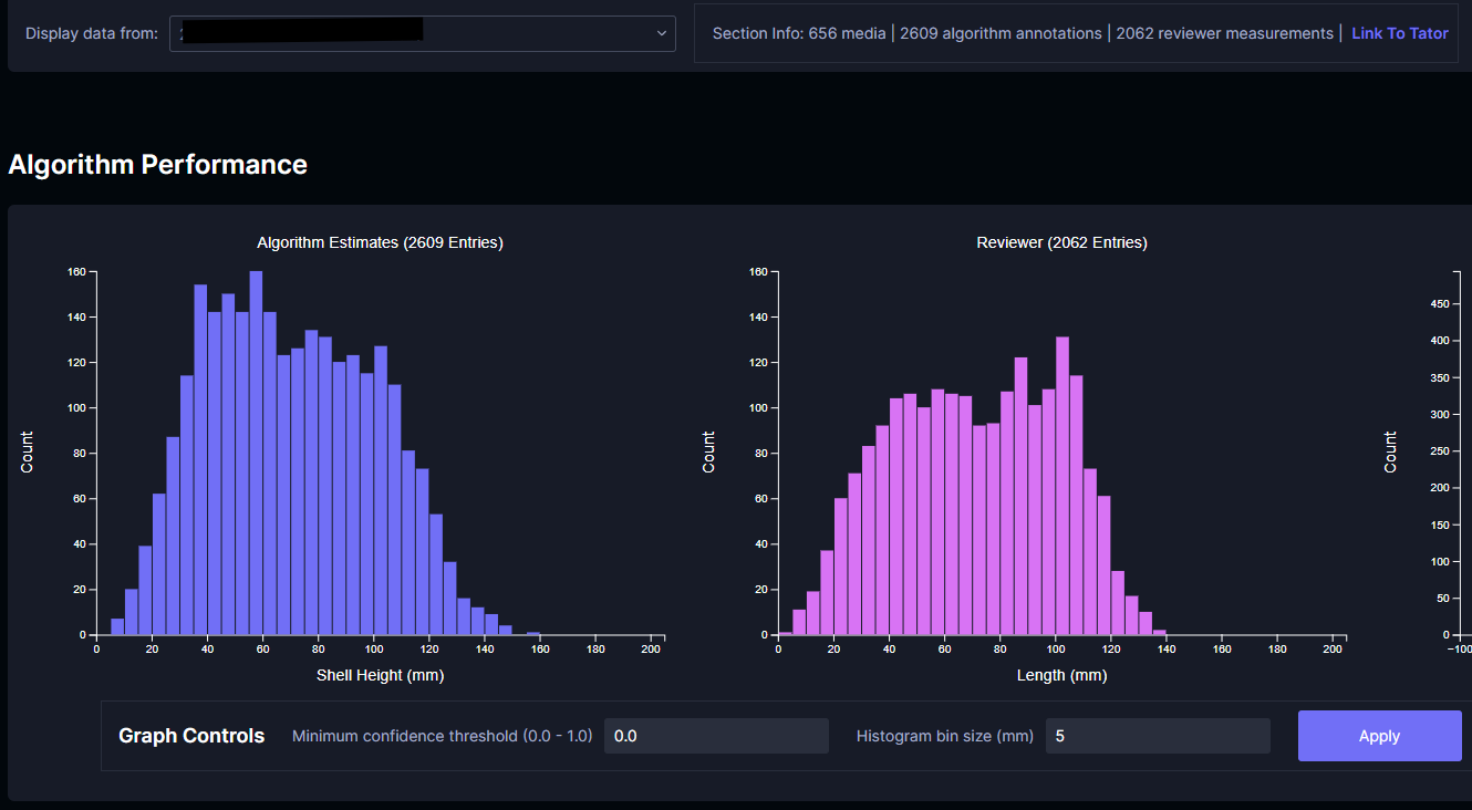 Algorithm Performance Comparison Dashboard